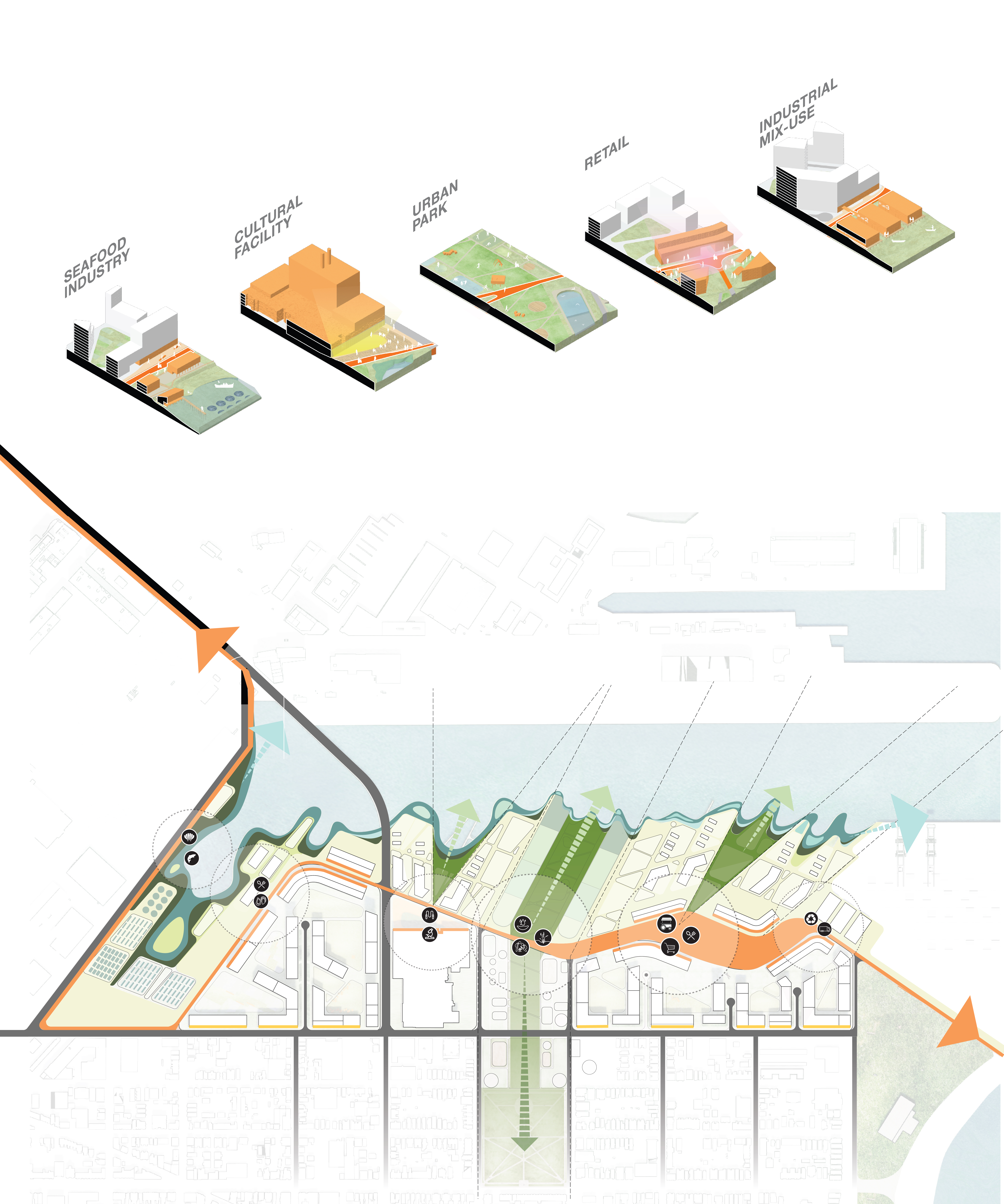 Public nodes diagram